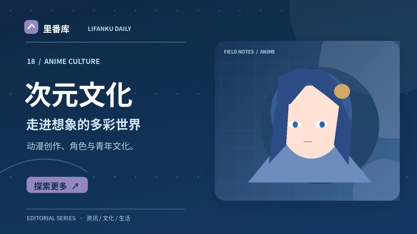 动漫角色设计如何建立鲜明辨识度