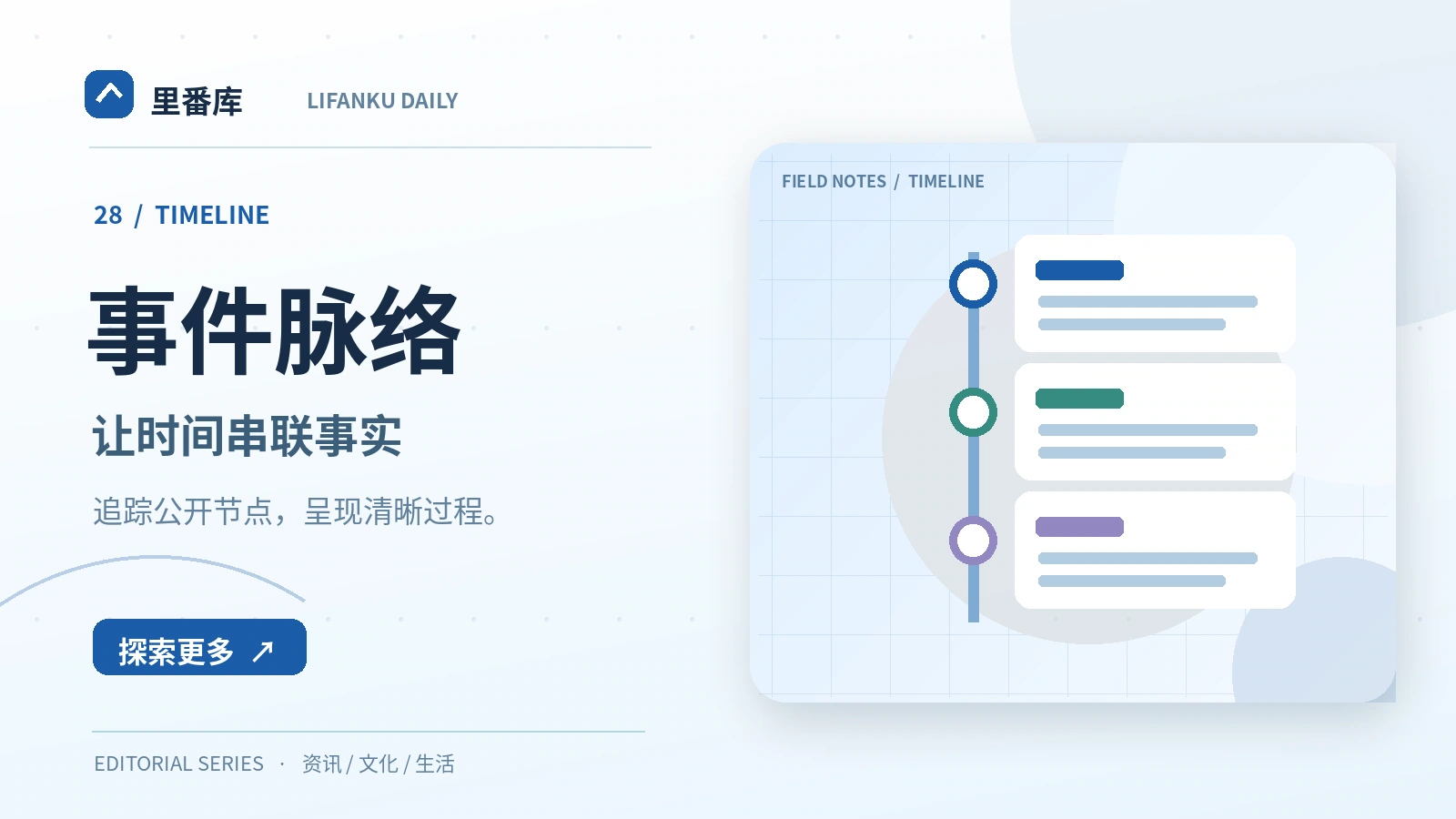 公开事件时间线应怎样建立
